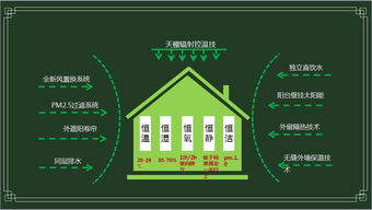 綠色行動 銳拓集團與綠拓科技攜裝配式建筑創新技術亮相河北省交流展示會